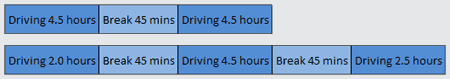 Maximum Daily Driving Time is 9 hours