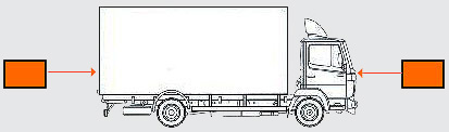 For vehicles carrying packages, a plain orange plate should be afixed to the
            front and rear of the vehicle