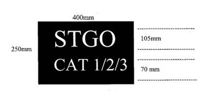 STGO Cat 1, 2, 3