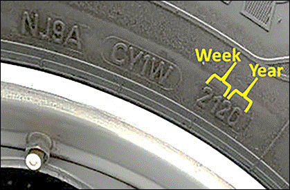 Tyre Manufactured Date